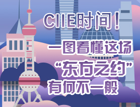 CIIE時間！一圖看懂這場“東方之約”有何不一般