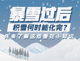 暴雪過后積雪何時能化完？