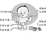 手足口病兒童、成人都會(huì)"中招"