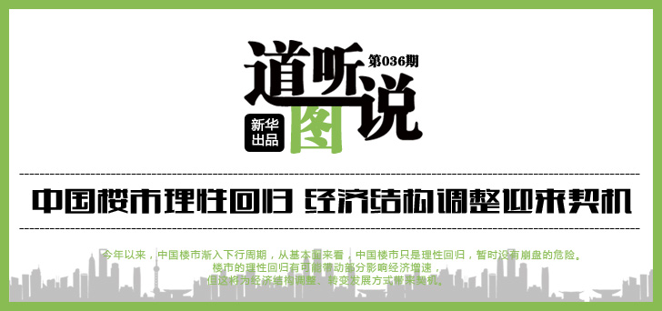 道聽圖說:樓市理性回歸 經(jīng)濟結構調整迎來契機