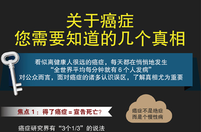 關(guān)于癌癥，您需要知道的幾個(gè)真相