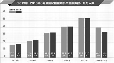 點(diǎn)擊進(jìn)入下一頁