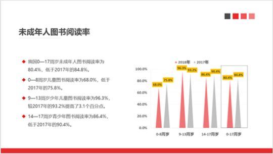 點(diǎn)擊進(jìn)入下一頁(yè)