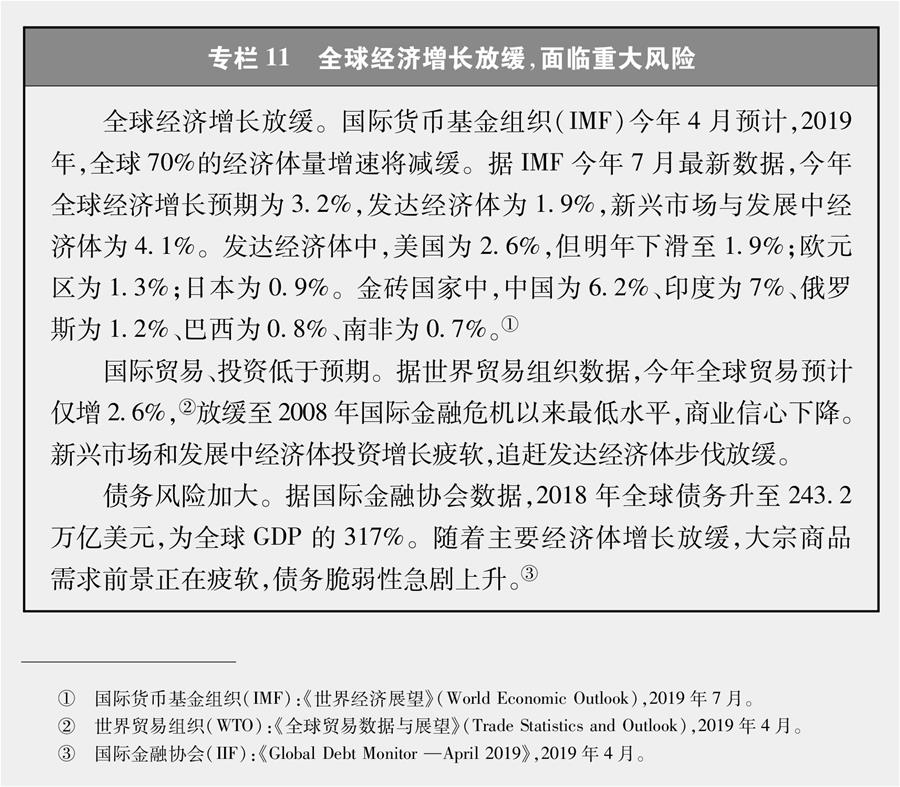 （圖表）[新時(shí)代的中國(guó)與世界白皮書(shū)]專欄11 全球經(jīng)濟(jì)增長(zhǎng)放緩，面臨重大風(fēng)險(xiǎn)