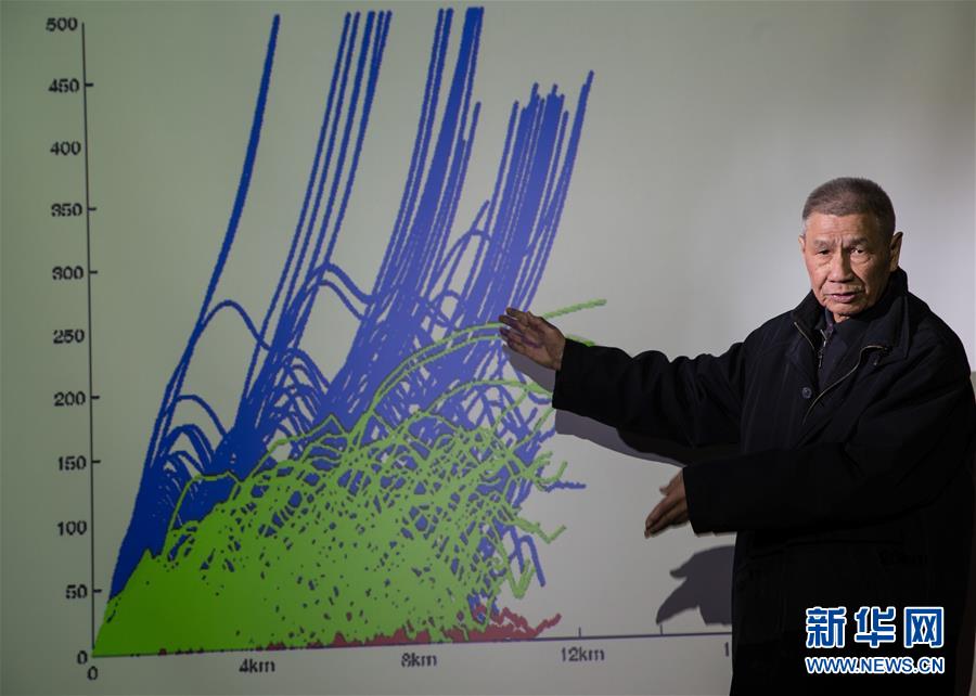 （今日關(guān)注·科技獎(jiǎng)勵(lì)大會(huì)·圖文互動(dòng)）（2）曾慶存：勇攀氣象科學(xué)之巔，他讓天氣預(yù)報(bào)越來(lái)越精準(zhǔn)