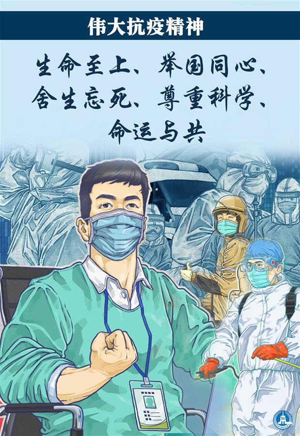 （圖表·海報）［時政］偉大抗疫精神：生命至上、舉國同心、舍生忘死、尊重科學、命運與共