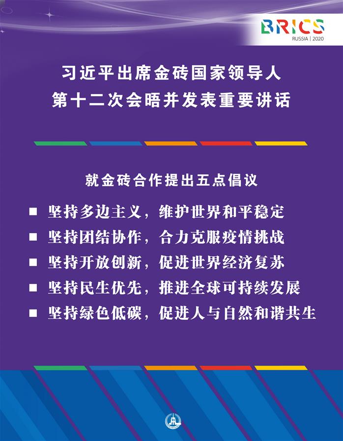 （圖表·海報(bào)）［外事］習(xí)近平出席金磚國家領(lǐng)導(dǎo)人第十二次會晤并發(fā)表重要講話（13）