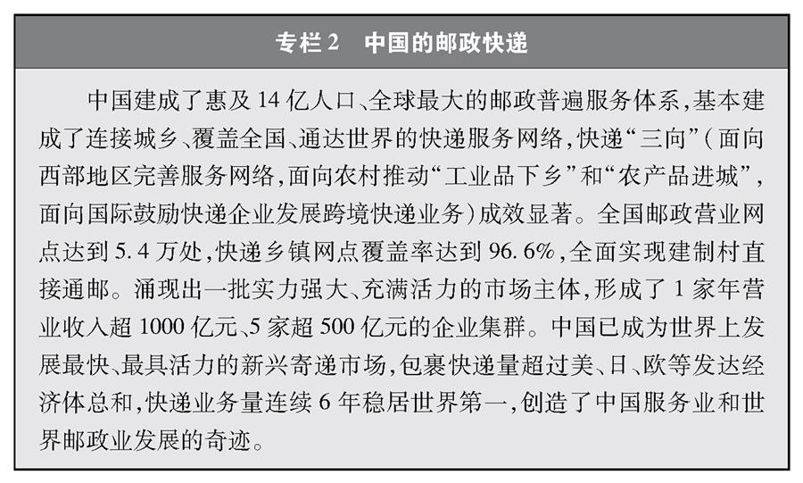 （圖表）［受權發(fā)布］《中國交通的可持續(xù)發(fā)展》白皮書（專欄2）