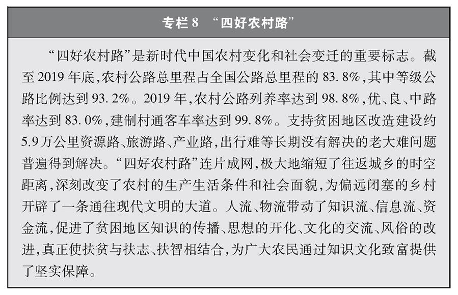 （圖表）［受權發(fā)布］《中國交通的可持續(xù)發(fā)展》白皮書（專欄8）