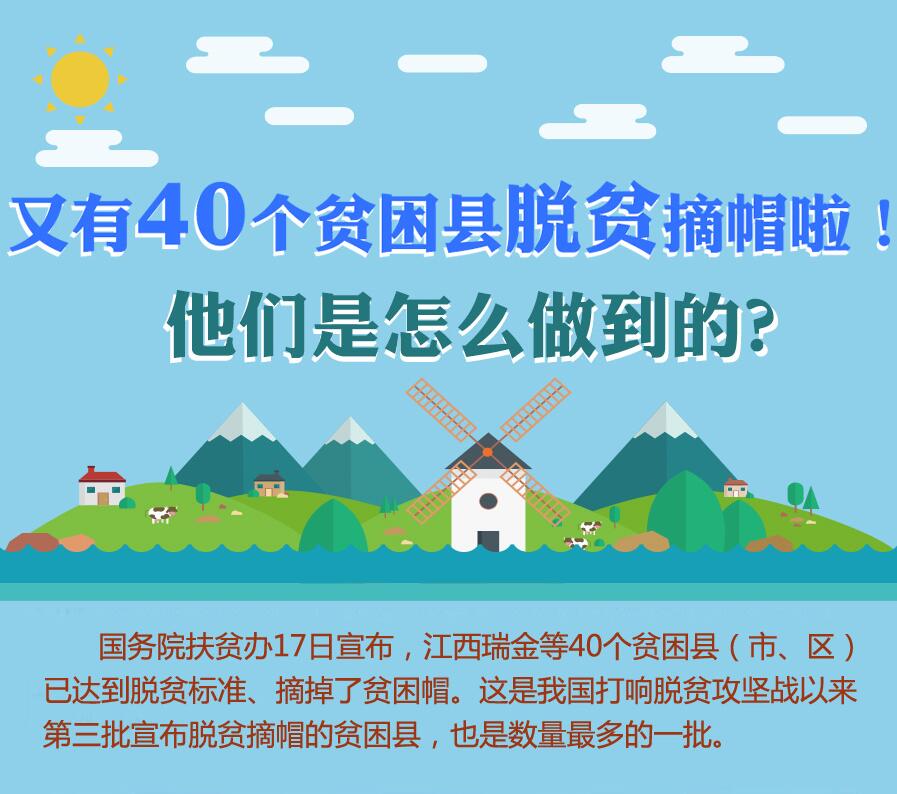 【圖解】又有40個貧困縣脫貧摘帽啦！他們是怎么做到的？