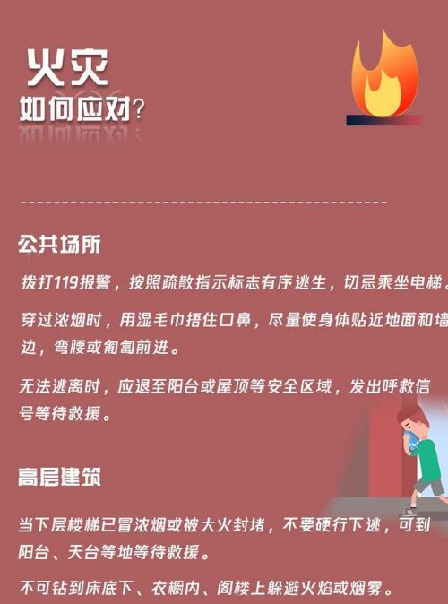 火災如何應對？