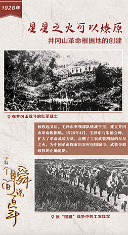 1928，星星之火可以燎原