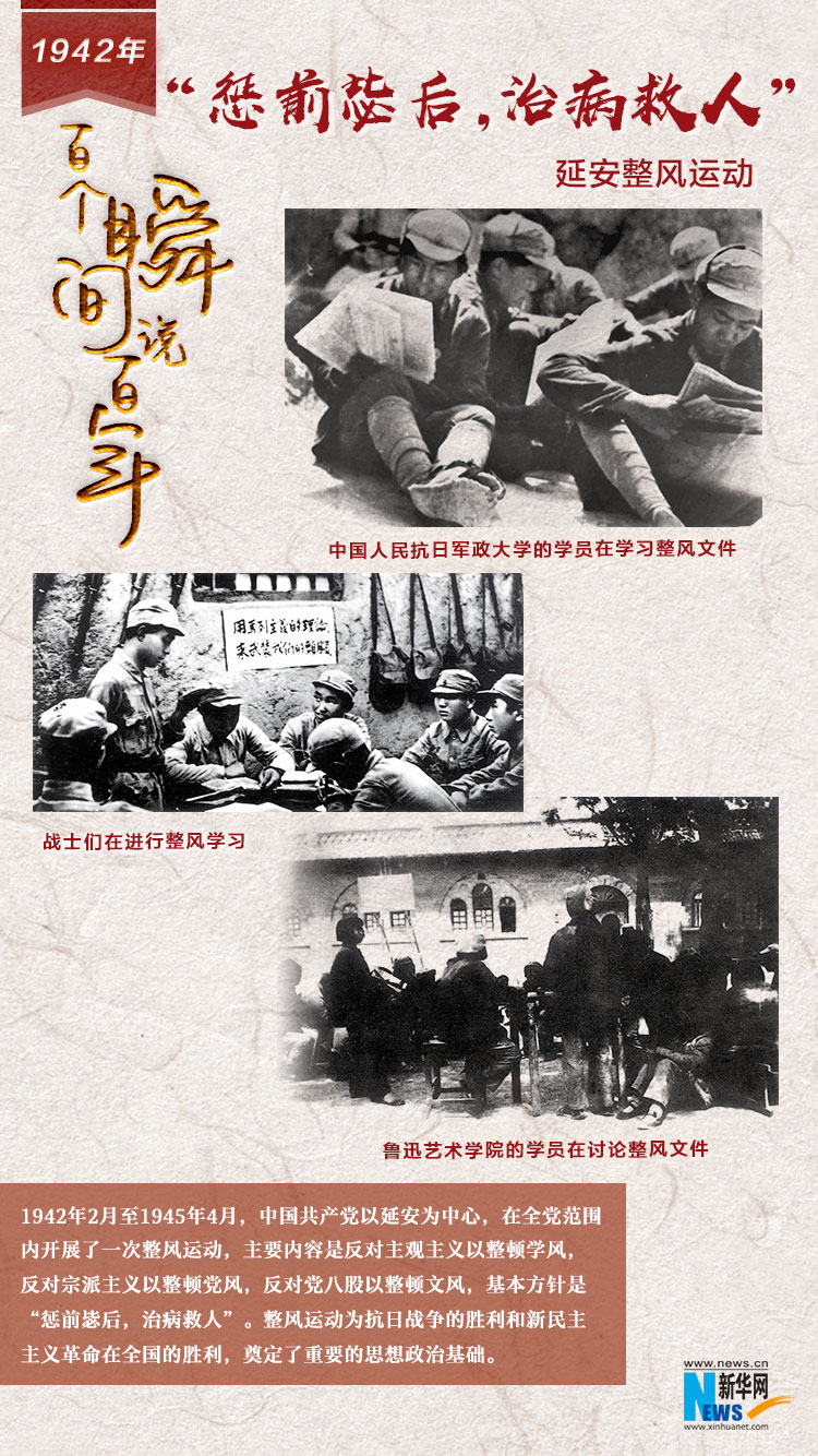 1942，“懲前毖后，治病救人”