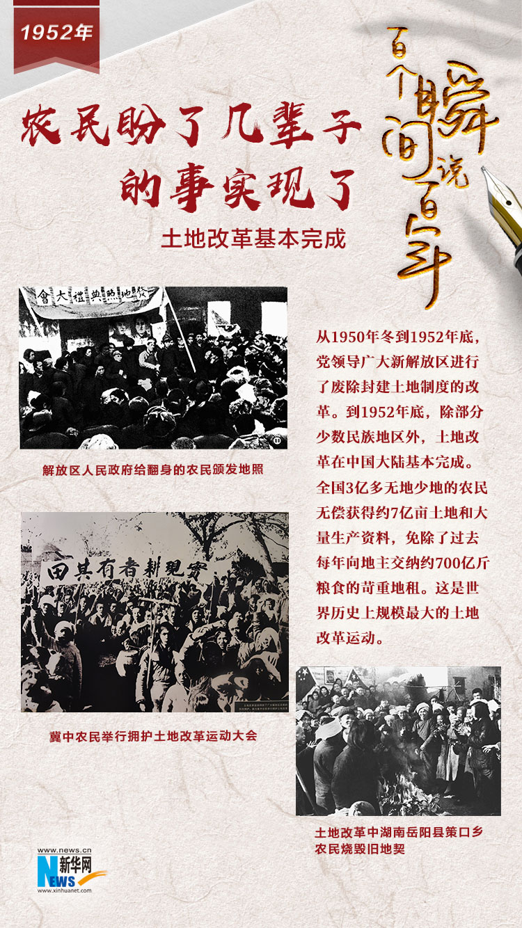 1952，農(nóng)民盼了幾輩子的事實(shí)現(xiàn)了