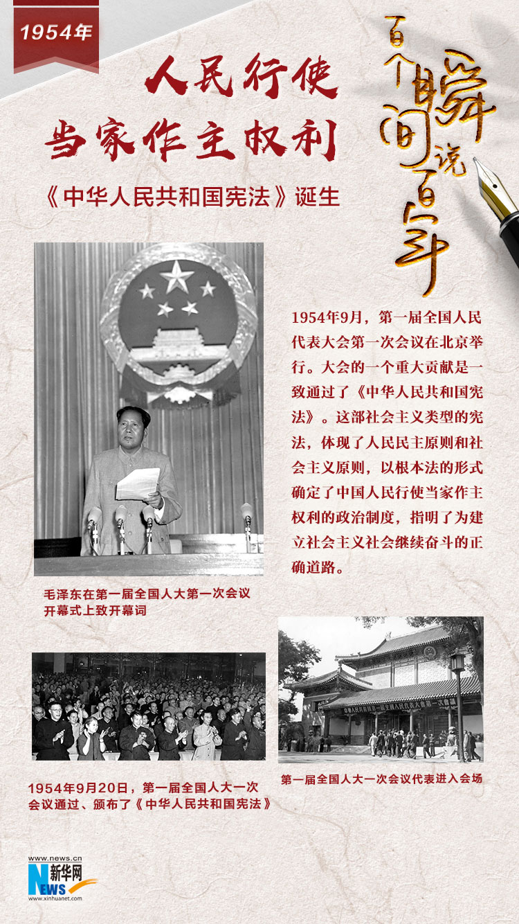 1954，人民行使當(dāng)家作主權(quán)利