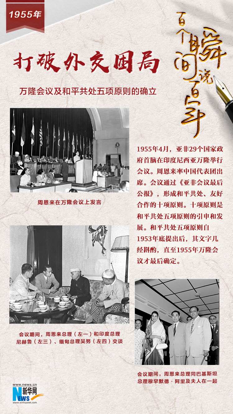 1955，打破外交困局