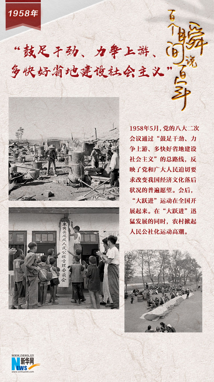 1958，“鼓足干勁、力爭(zhēng)上游、多快好省地建設(shè)社會(huì)主義”