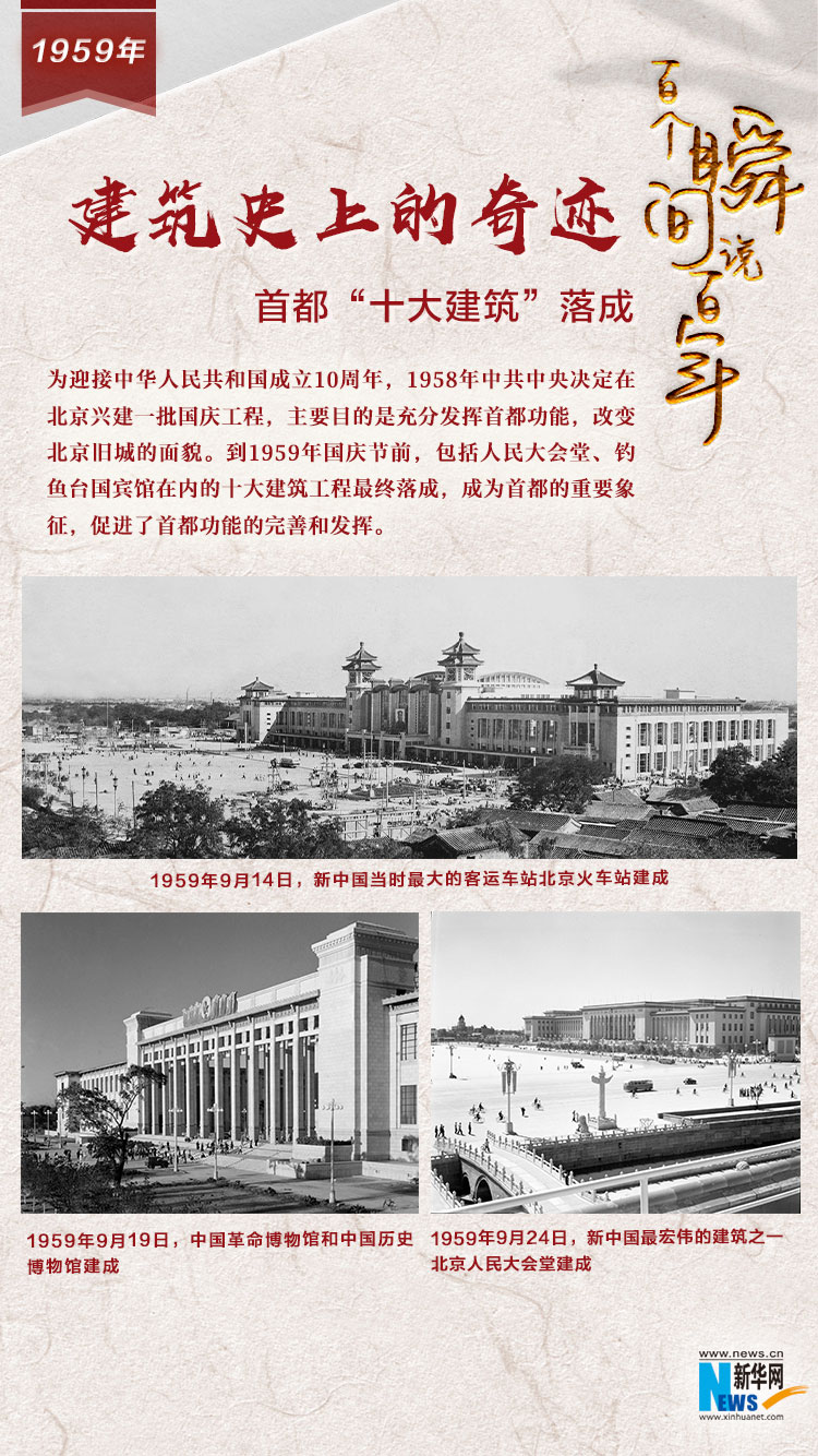 1959，建筑史上的奇跡