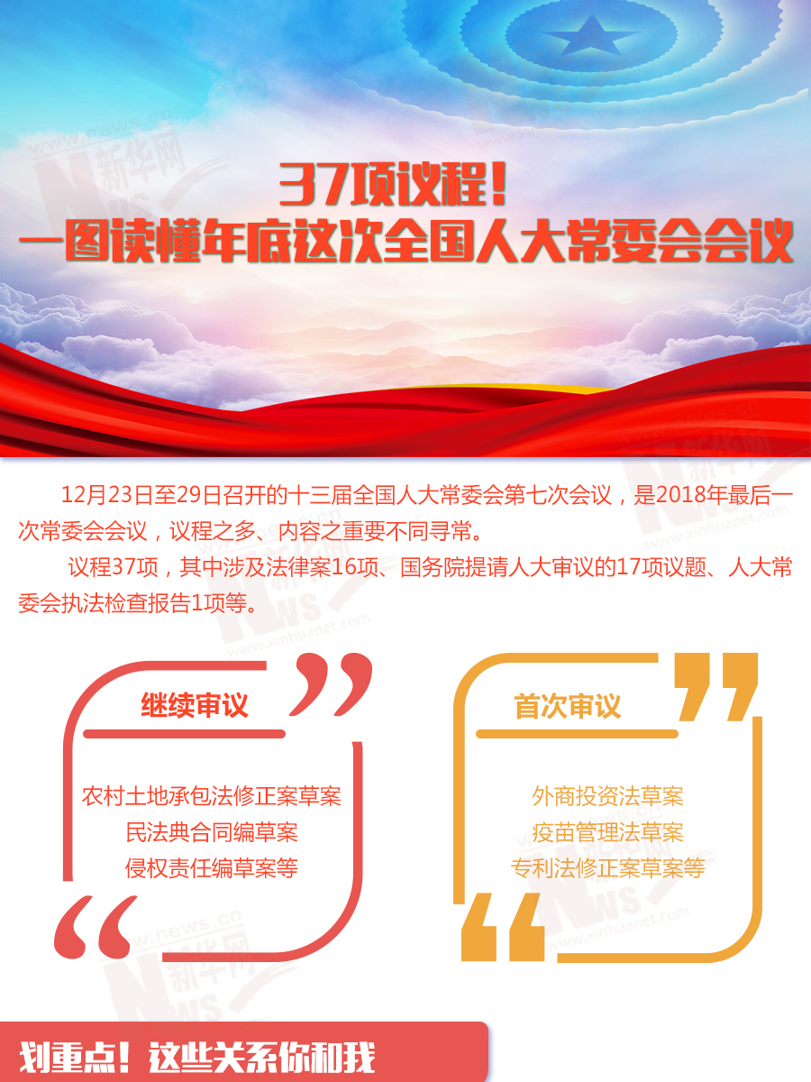 37項議程！一圖讀懂年底這次全國人大常委會會議