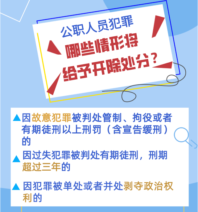 @公職人員 政務(wù)處分法來(lái)了！你必須了解的5個(gè)Q&A