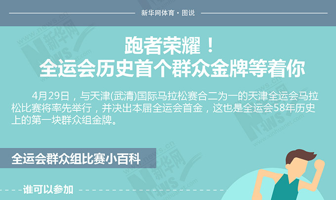 跑者榮耀！全運(yùn)會歷史首個(gè)群眾金牌等著你