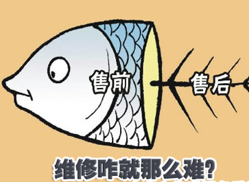 企業(yè)為刀俎，用戶是魚肉？