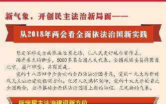 新氣象，開創(chuàng)民主法治新局面——從2018年兩會(huì)看全面依法治國(guó)新實(shí)踐