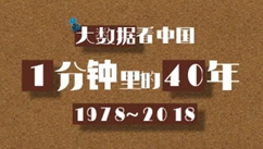 大數據看中國：1分鐘里的40年