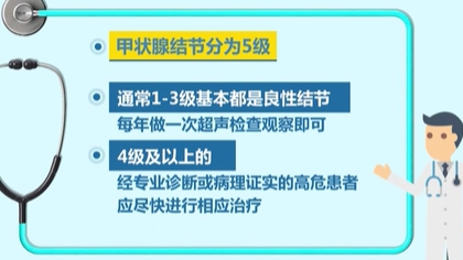 體檢查出結(jié)節(jié) 會(huì)癌變嗎？ 體檢最易查出甲狀腺、乳腺和肺結(jié)節(jié)