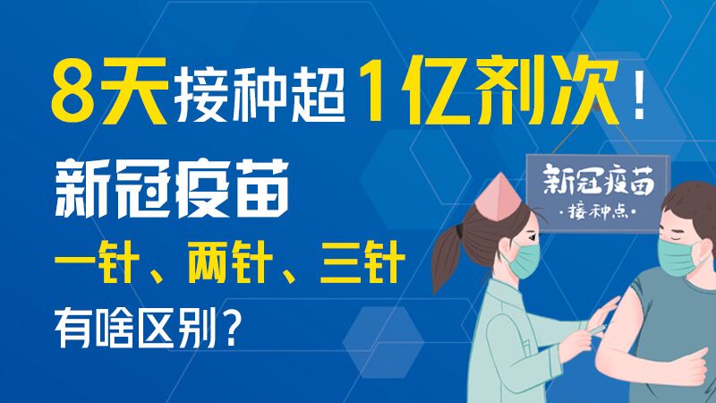 8天接種超1億劑次！新冠疫苗一針、兩針、三針有啥區(qū)別？