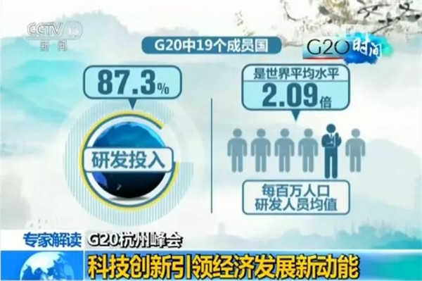 G20峰會結(jié)束了 給你生活帶來了哪些福利？