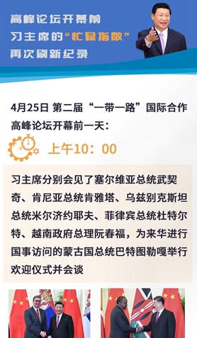 高峰論壇開幕前，習主席的“忙碌指數”再次刷新紀錄