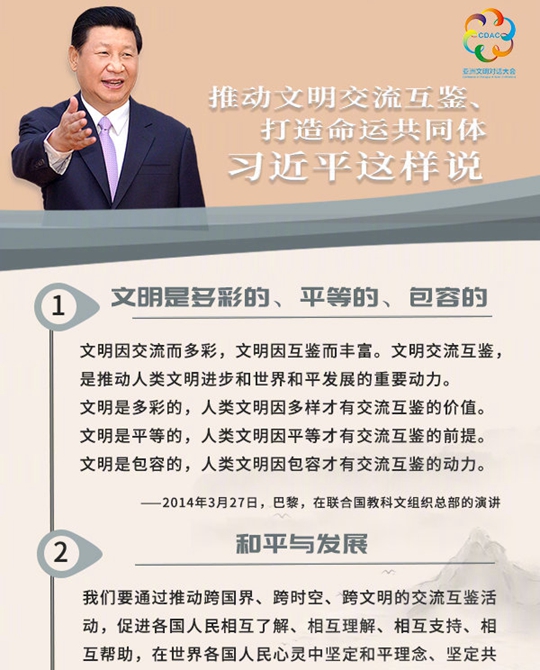 聽！推動文明交流互鑒、打造命運共同體，習(xí)近平這樣說