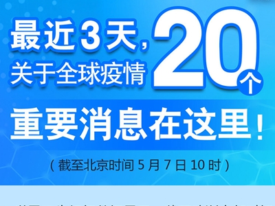 【圖解】最近3天，關(guān)于全球疫情20個(gè)重要消息在這里！